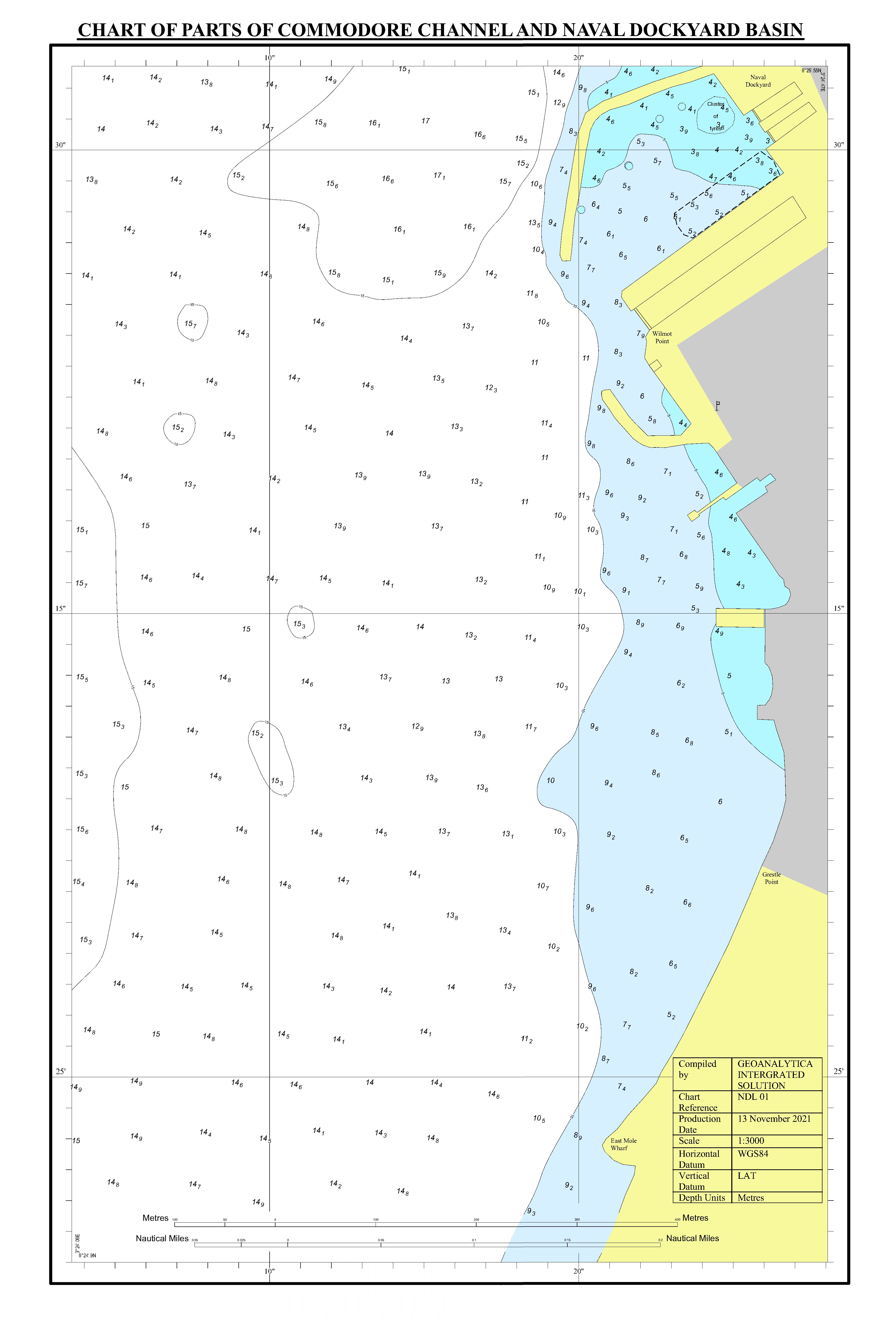 Naval Dockyard: Bathymetric Chart Compilation